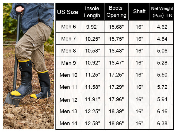 Trudave Steel Toe Rubber Work Boots For Men